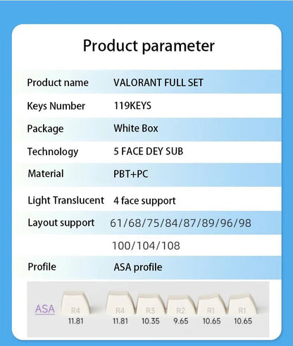 VALORANT Raze keycaps full set 119 keys ASA Profile