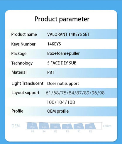 VALORANT Raze keycaps full set 119 keys ASA Profile